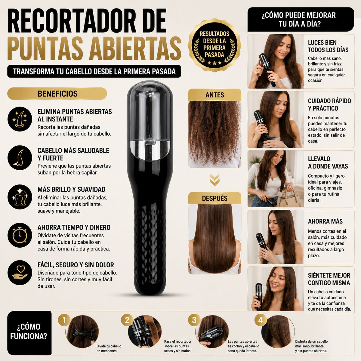 HAIRRENEW™ | RECUPERA UN CABELLO MÁS SANO, SUAVE Y BRILLANTE.