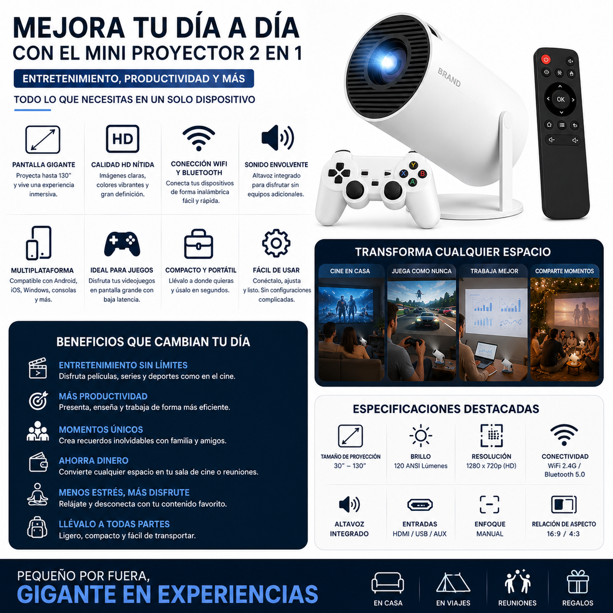 DUALVISION™| TRANSFORMA CUALQUIER PARED EN UNA PANTALLA GIGANTE