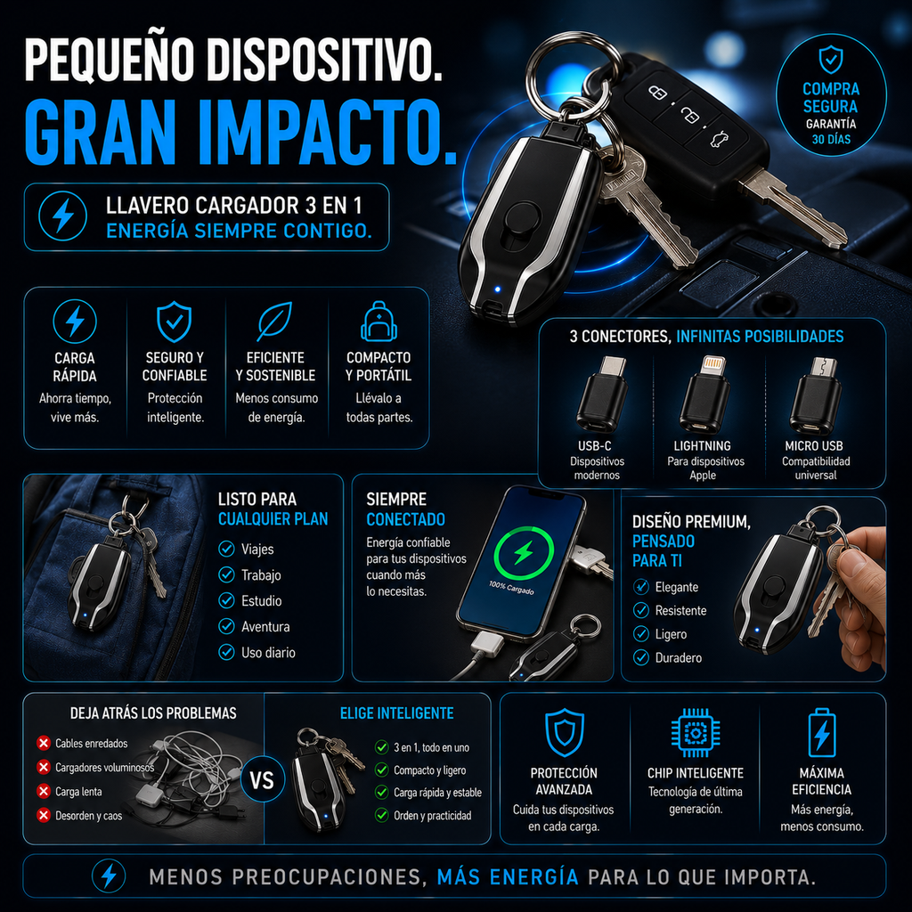 🔋 💫 ✨Mini Power Bank Llavero – Energía de Emergencia en tu Bolsillo💫 ✨+ ENVÍO GRATIS 🚚