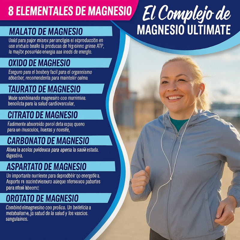 Magnesio Complex