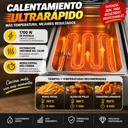 FRYMASTER™ | PREPARA GRANDES PORCIONES EN SOLO 10 MINUTOS