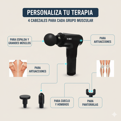 Hy Impact Masajeador Portátil – Recupera Tu Bienestar y Movilidad en 10 Minutos