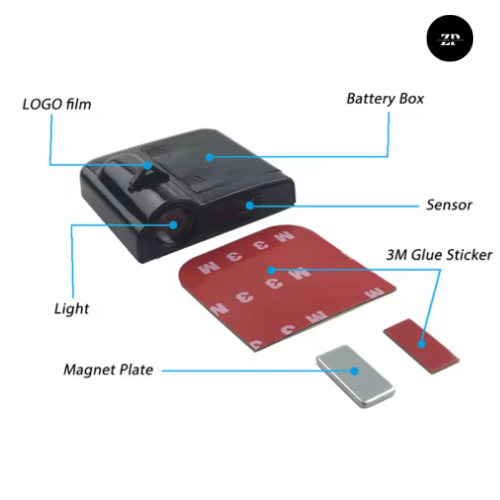 AutoGlow Pro - Luz, estilo y personalidad (30% OFF)
