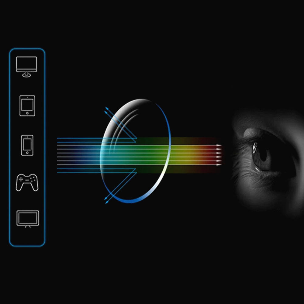 [PROMOCIÓN NAVIDAD] Lentes Smart TR90 - Gafas Inteligentes de Lectura Trabajo con pantalla anti Luz Azul