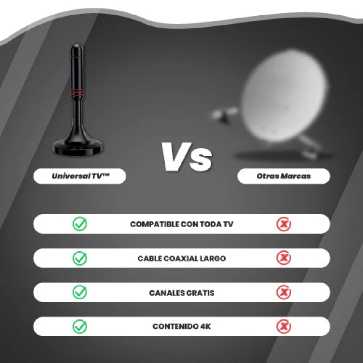 ANTENA HDTV 4K +12 mil canales GRATIS